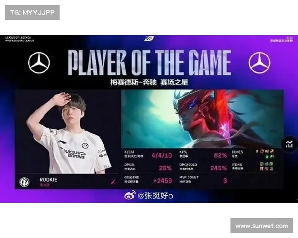 英雄联盟S赛选手备战训练揭秘 提升竞技水平的秘密与策略 英雄联盟S赛选手备战训练揭秘 提升竞技水平的秘密与策略