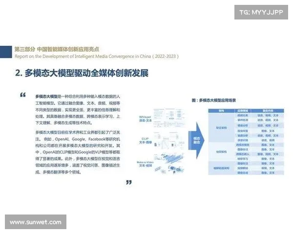 欧冠社交媒体平台创新推广策略分析与影响力拓展研究